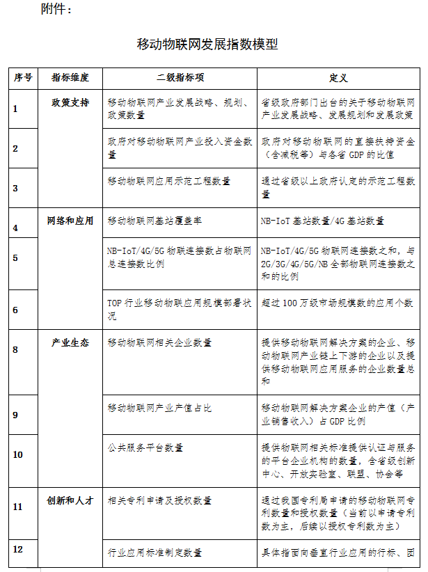 1590982112398810.png 附件.png