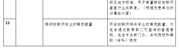 1590982122714321.png 附件2.png